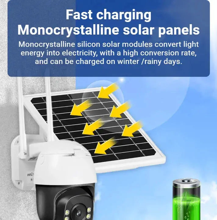 "4G/WIFI Solar Kamera 360°✨ Wetterfest mit Nachtsicht🔦Outdoor Kein WiFi nötig📶 APP Alarm bei Bewegung📱 2 Jahre Garantie✅"