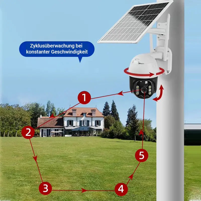 "4G/WIFI Solar Kamera 360°✨ Wetterfest mit Nachtsicht🔦Outdoor Kein WiFi nötig📶 APP Alarm bei Bewegung📱 2 Jahre Garantie✅"