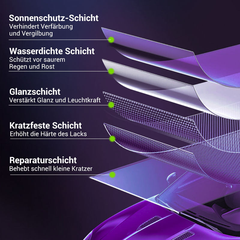 💥Keramikbeschichtung zum Schutz des Autos
