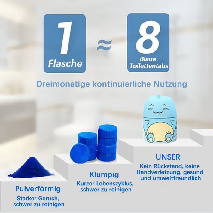 ✨ 2-in-1 WC-Reiniger & Lufterfrischer – Für ein strahlend sauberes Bad!