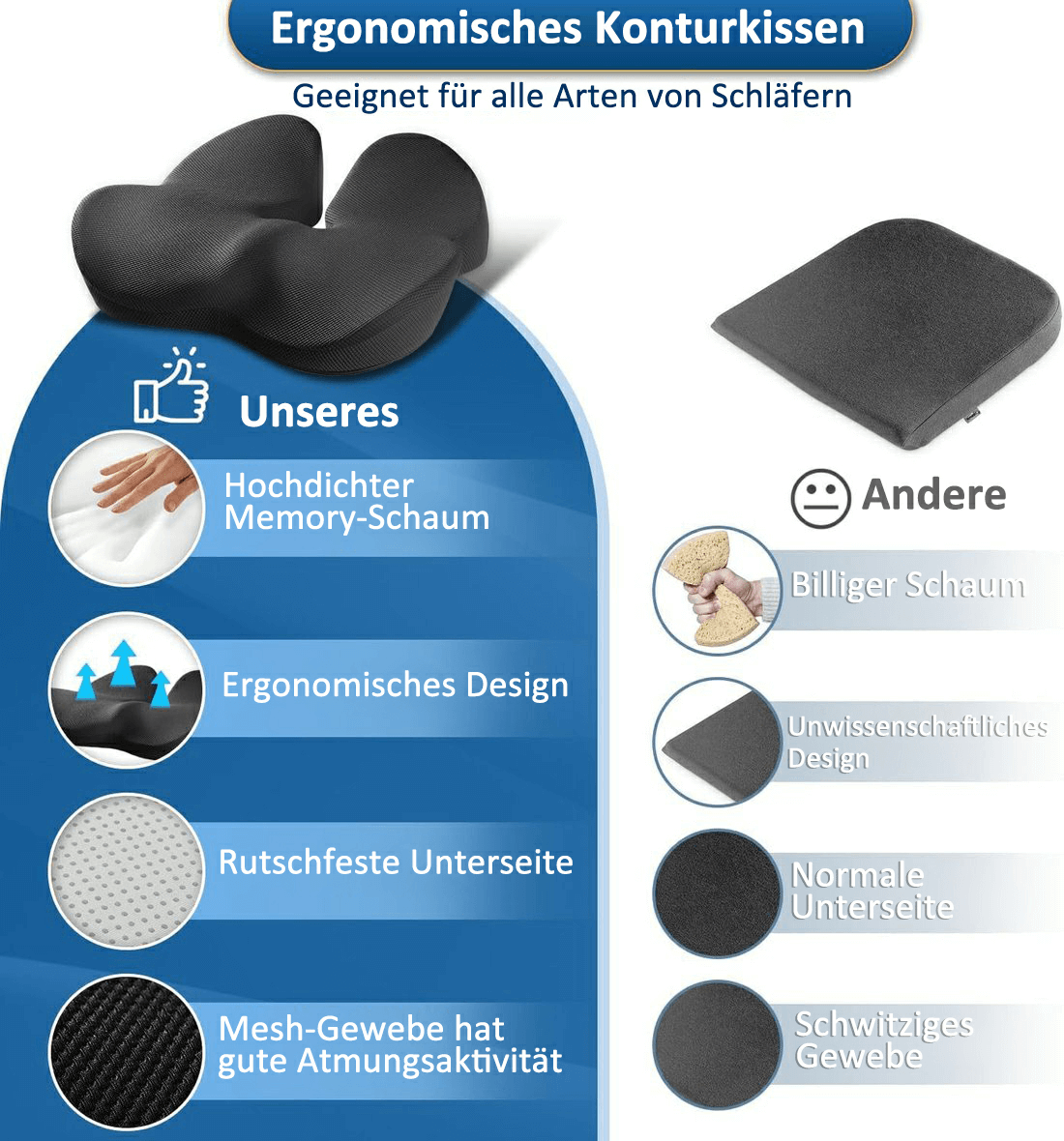 🎁LETZTER TAG 56% RABATT🔥Ergonomisches Sitzkissen aus Memory-Schaumstoff