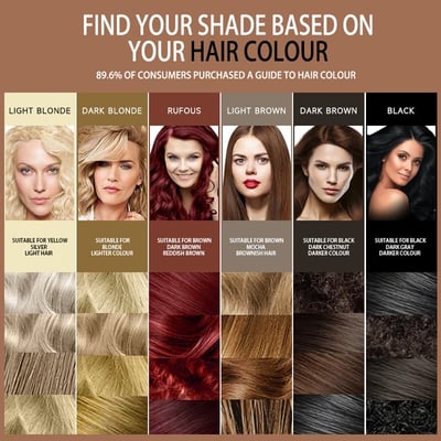 🔥 2025 Jahr Heißer Verkauf 50% OFF 🔥 Hairline Powder und Root Cover Up für mühelose Schönheit