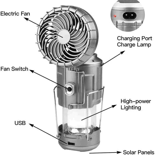 🔥Sommer-Hot-Sale - 45% Rabatt🔥Tragbare LED-Camping-Laterne mit Ventilator💡