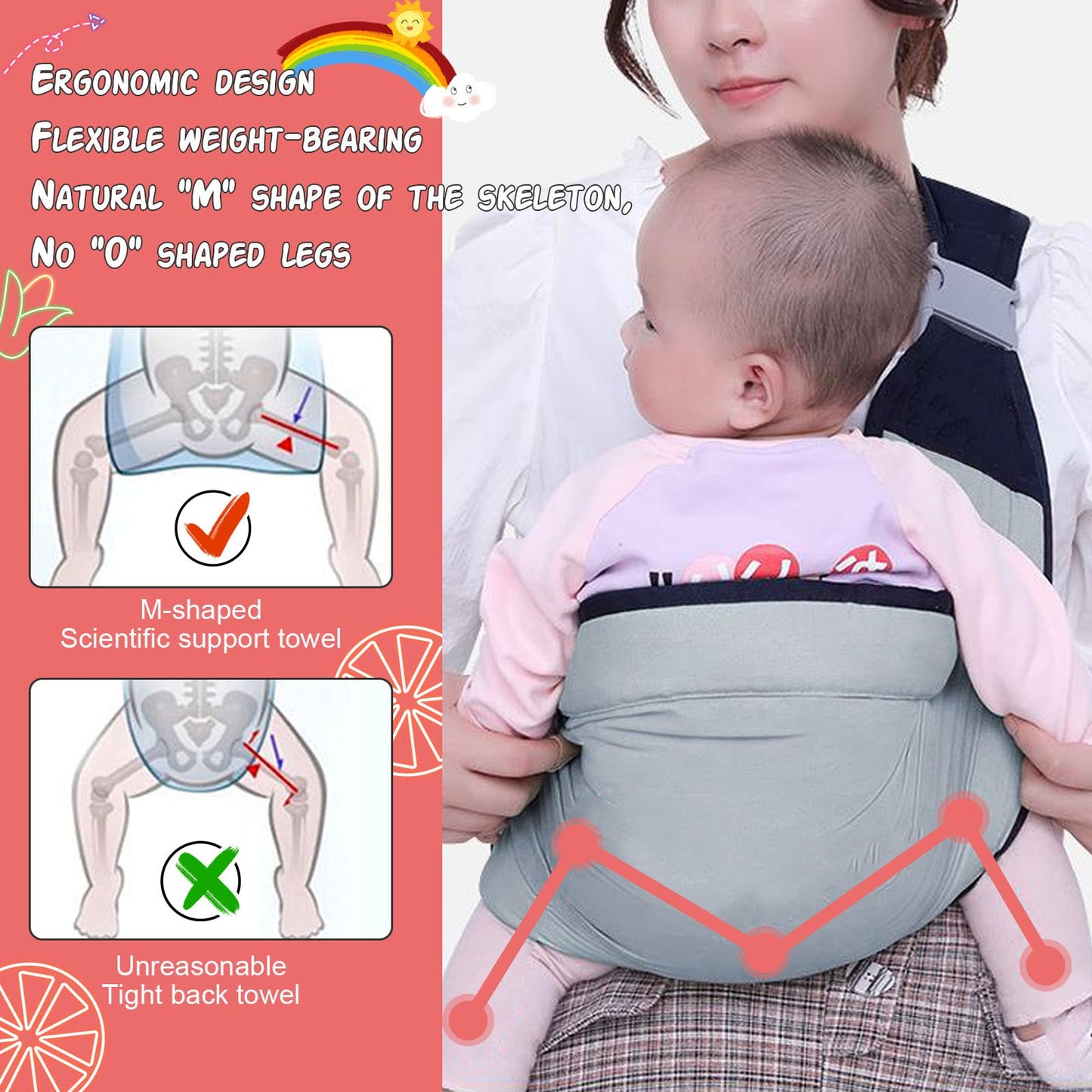 👩💕👶Muttis Bettbezug