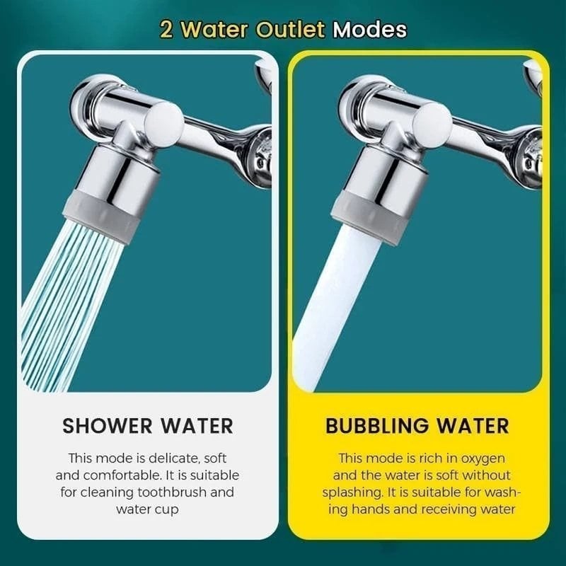 ⏳Begrenzte Zeit 50% Rabatt💥Wasserhahn mit rotierendem Roboterarm 1080° (Universalmodell)