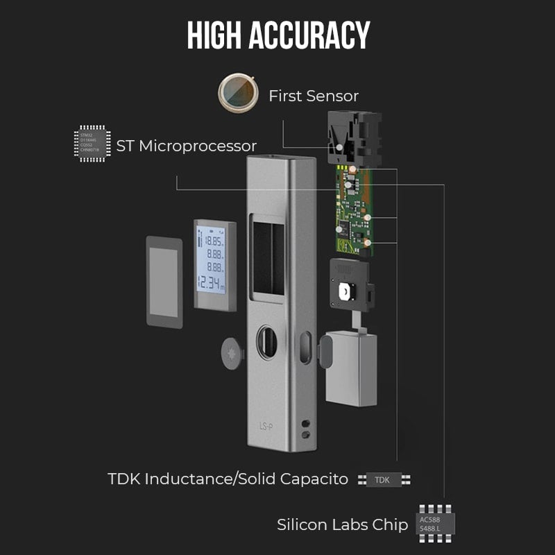 131ft Laser Distance Measure