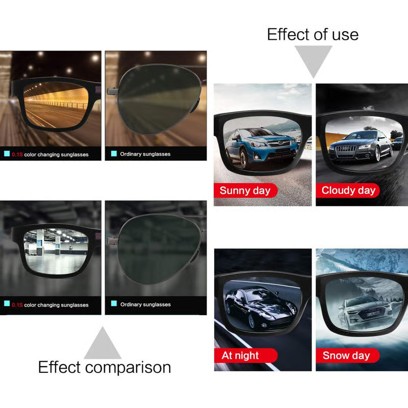 đ„Klassische Smart Photochromic Polarized Sonnenbrille