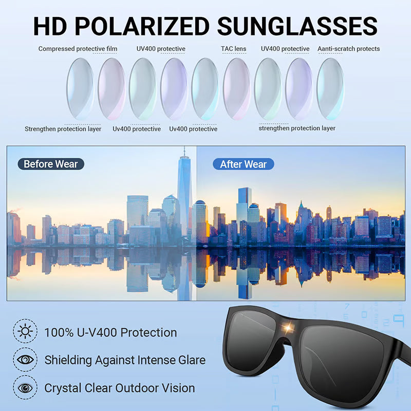 đ„Klassische Smart Photochromic Polarized Sonnenbrille