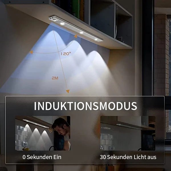 🔥💡LED-Leuchte mit Bewegungssensor