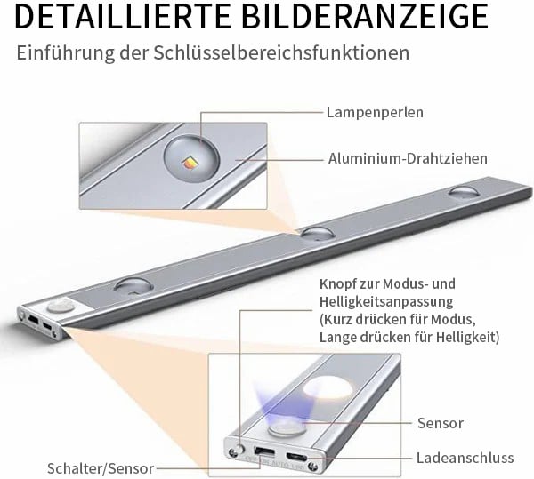 🔥💡LED-Leuchte mit Bewegungssensor