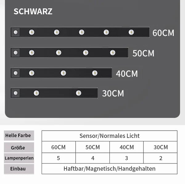 🔥💡LED-Leuchte mit Bewegungssensor