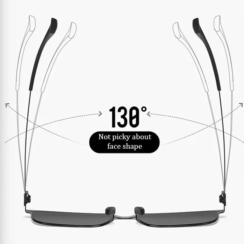🔥1 Kauf 1 kostenlos ( 2 Stück)✨HD Ramlösa Schutzsonnenbrille