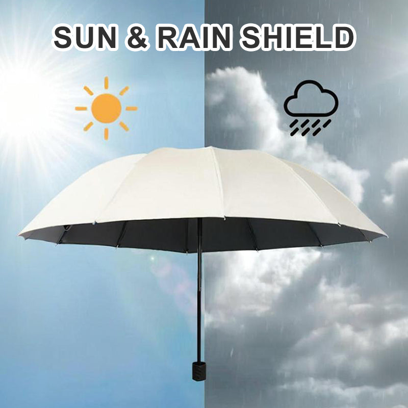 đ§ïž Starker Schutz bei jedem Wetter â mit 12-fach verstĂ€rktem Design!