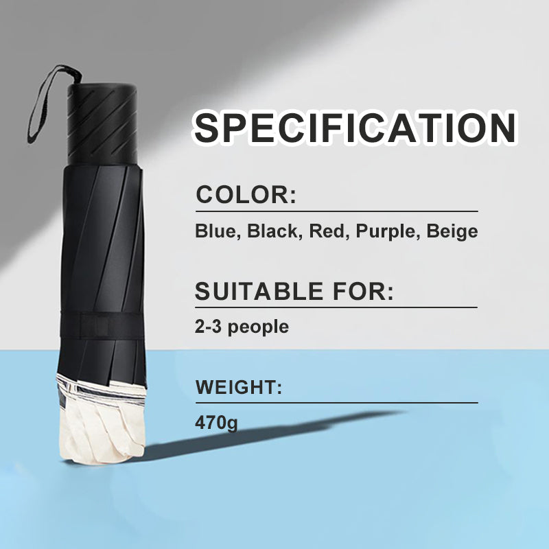 đ§ïž Starker Schutz bei jedem Wetter â mit 12-fach verstĂ€rktem Design!