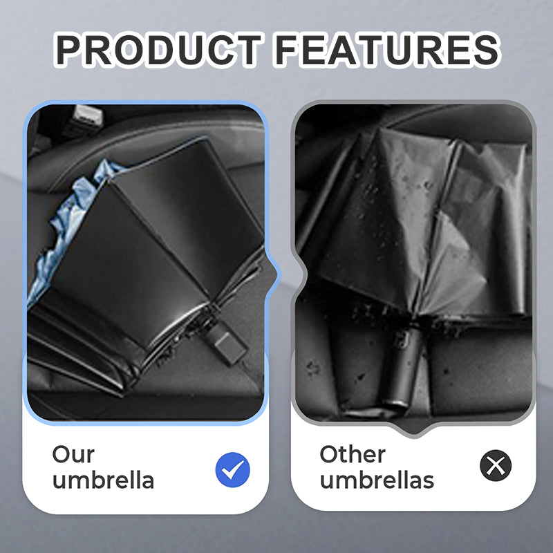 đ§ïž Starker Schutz bei jedem Wetter â mit 12-fach verstĂ€rktem Design!
