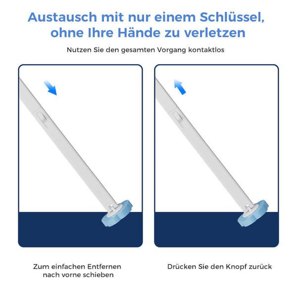 Einweg-Toiletten Reinigungssystem