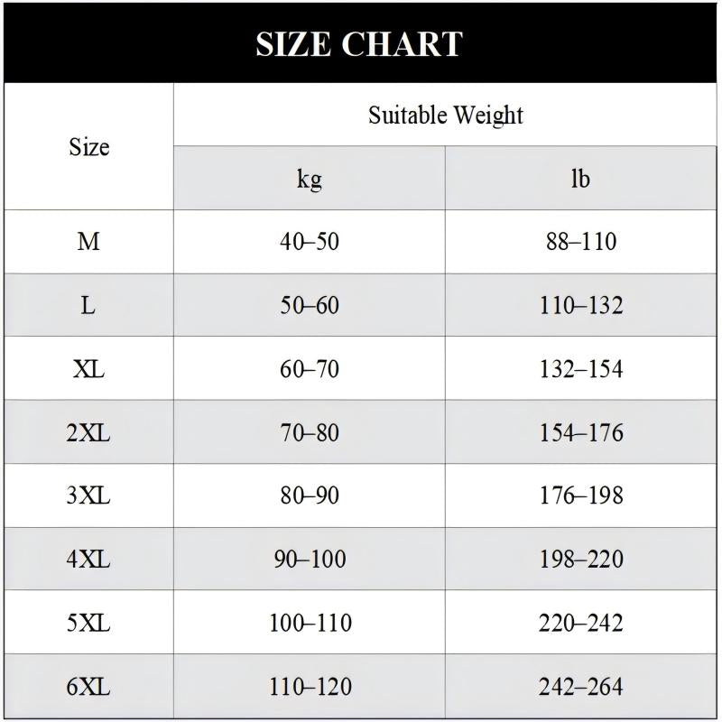 Sanfter Komfort-BH ohne Bügel & Knöpfe (1+1 Gratis)