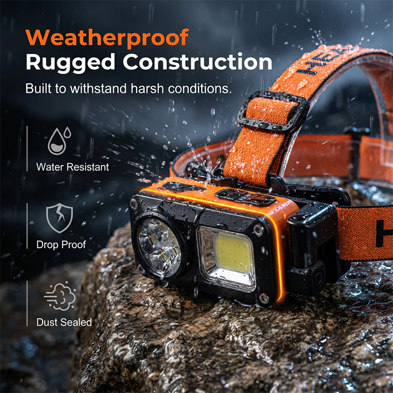 Wiederaufladbare LED-Stirnlampe mit Sensor & COB-Licht (USB)