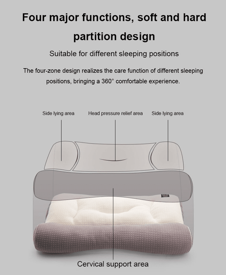 ⏳🔥 Nur 50% Rabatt! ☁️ Super Ergonomisches Kissen 🛌💆‍♀️