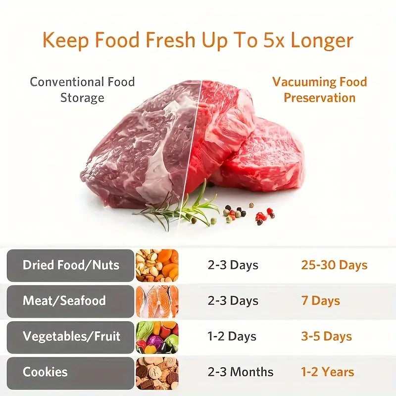 ⚡58 % RABATT !!⚡Food Saver Vakuum-Versiegelungsmaschine