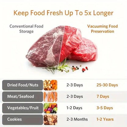 ⚡58 % RABATT !!⚡Food Saver Vakuum-Versiegelungsmaschine