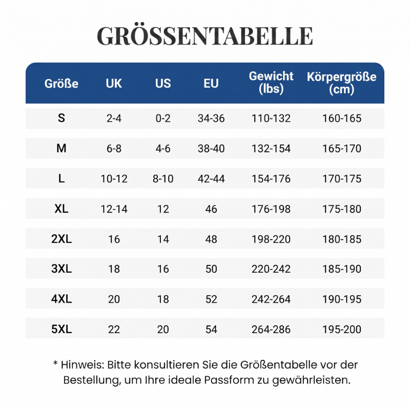 👕 Herren-Kurzarm-T-Shirt – bequem, atmungsaktiv & vielseitig für Alltag, Freizeit & warme Tage ☀️