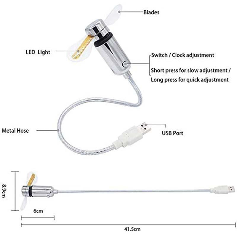 🔥2026 Heiße Produkte USB Ventilator mit LED Uhr & Temperaturanzeige, Flexibler Schwanenhals Lüfter, Leise & Sicher für Büro, Homeoffice & Reisen