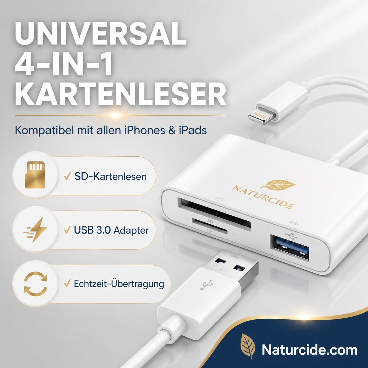 🛍️ 50 % Rabatt – 3-in-1 Speicherkartenleser für Handy & Tablet – USB-C, Lightning, USB-A – Plug & Play für iPhone , Android, PC & Mac 📱