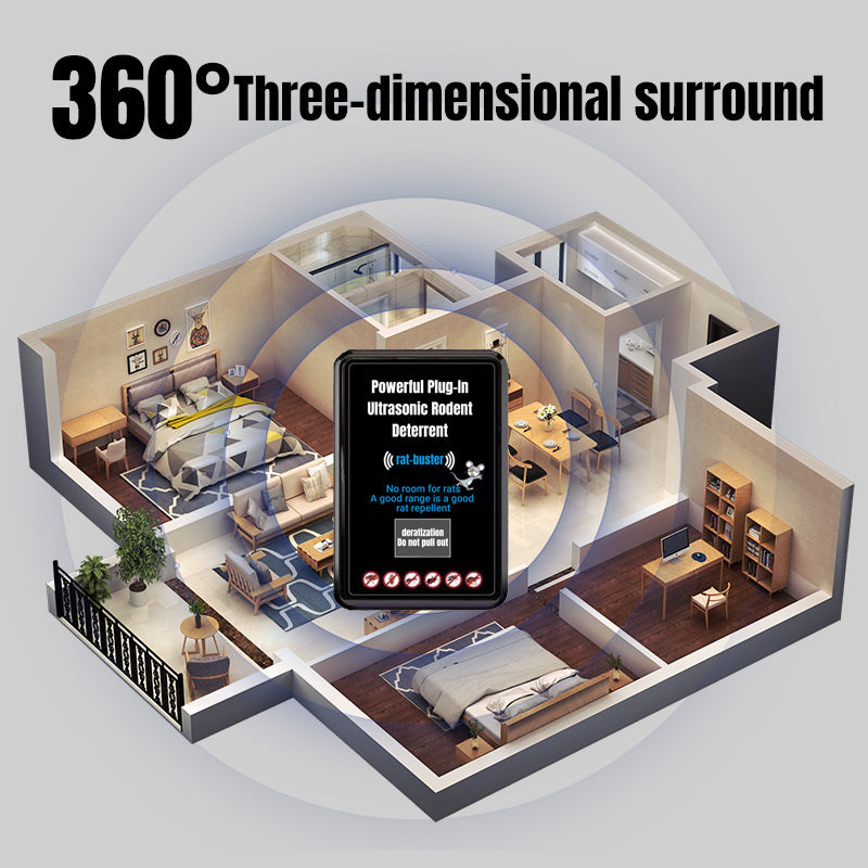 🏆50 % RABATT !!⚡Leistungsstarkes Plug-In-Ultraschall-Nagetierabwehrmittel