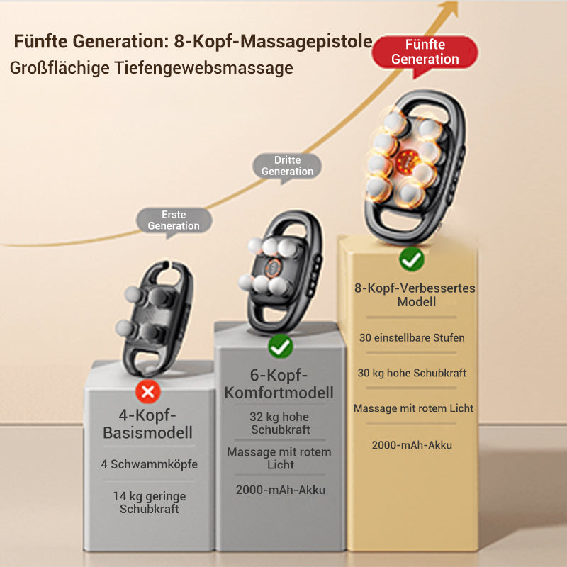 💕 Sommergeschenk 🎁16-Antrieb 8-Kopf Massagepistolen-Set 🚀 Kostenloser Versand 🚀