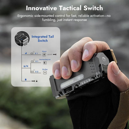 LED-Arbeitsleuchte mit 180° drehbarem Kopf