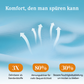 👙 LIMITIERTER 50% RABATT! Patchwork-Bikini 2-teiliges Set, V-Ausschnitt High-Waist Badeanzug für Damen, 2 Farben