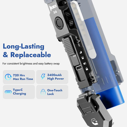 LED-Arbeitsleuchte mit 180° drehbarem Kopf
