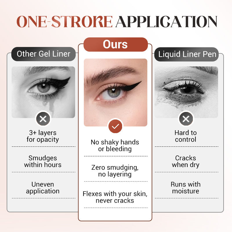 💜 Kaufe 1, erhalte 1 gratis 💜 Wasserfest, wischfest & langanhaltend – Gel-Eyeliner