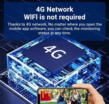 "4G/WIFI Solar Kamera 360°✨ Wetterfest mit Nachtsicht🔦Outdoor Kein WiFi nötig📶 APP Alarm bei Bewegung📱 2 Jahre Garantie✅"