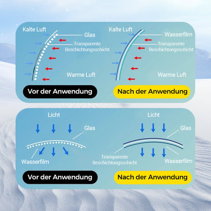 Mikromolekularer Antibeschlag-Beschichtungsmittel-Wischer