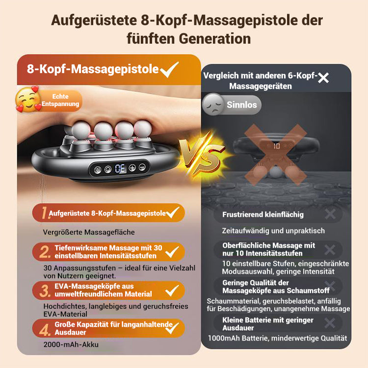 💕 Sommergeschenk 🎁16-Antrieb 8-Kopf Massagepistolen-Set 🚀 Kostenloser Versand 🚀