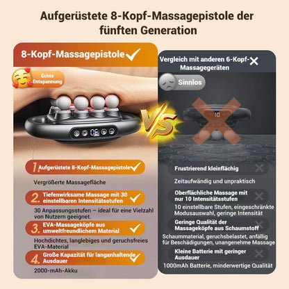 💕 Sommergeschenk 🎁16-Antrieb 8-Kopf Massagepistolen-Set 🚀 Kostenloser Versand 🚀