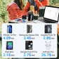 ⚡️💪 10000mAh Powerbank – 22.5W Schnellladen & Ultradünn!
