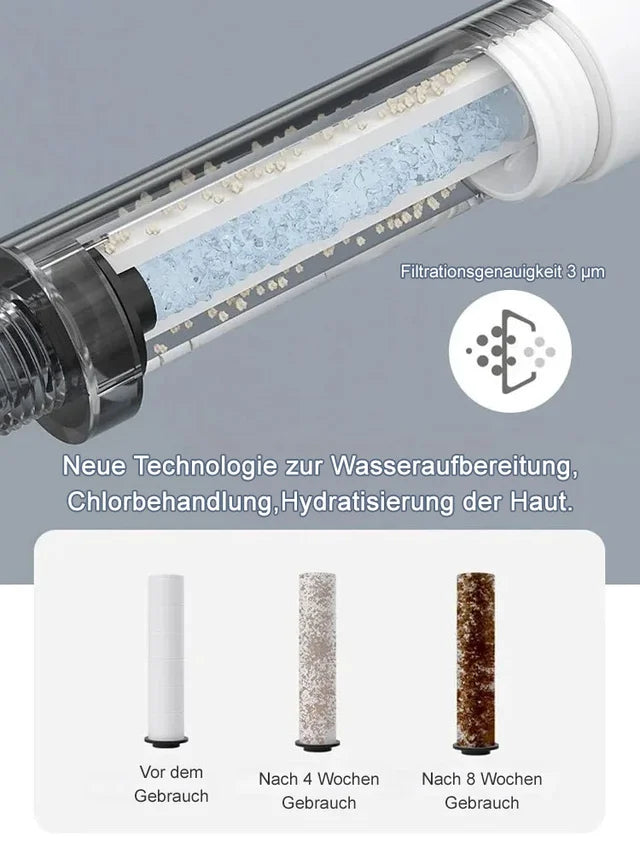 🛍️ 57 % Rabatt – Duschset mit Aufputz-Armatur, wandmontiert & Brauseset, Vollkupfer, Druckverstärkung, Thermostat – für den täglichen Gebrauch 🚿