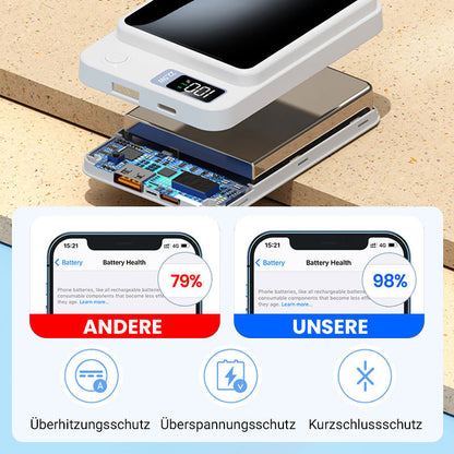⚡️💪 10000mAh Powerbank – 22.5W Schnellladen & Ultradünn!