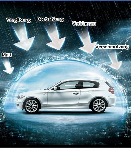 🚗 KAUFEN 2 ERHALTEN 1! ✨ Multifunktionale Auto-Ölfilm-Bürste - Entfernt Schmutz und Ölrückstände von Motor und Felgen mit Ergonomischem Griff 🔧🧼