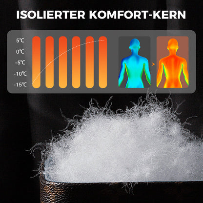 🔥Gepolsterte Windjacke mit Kapuze für Herren