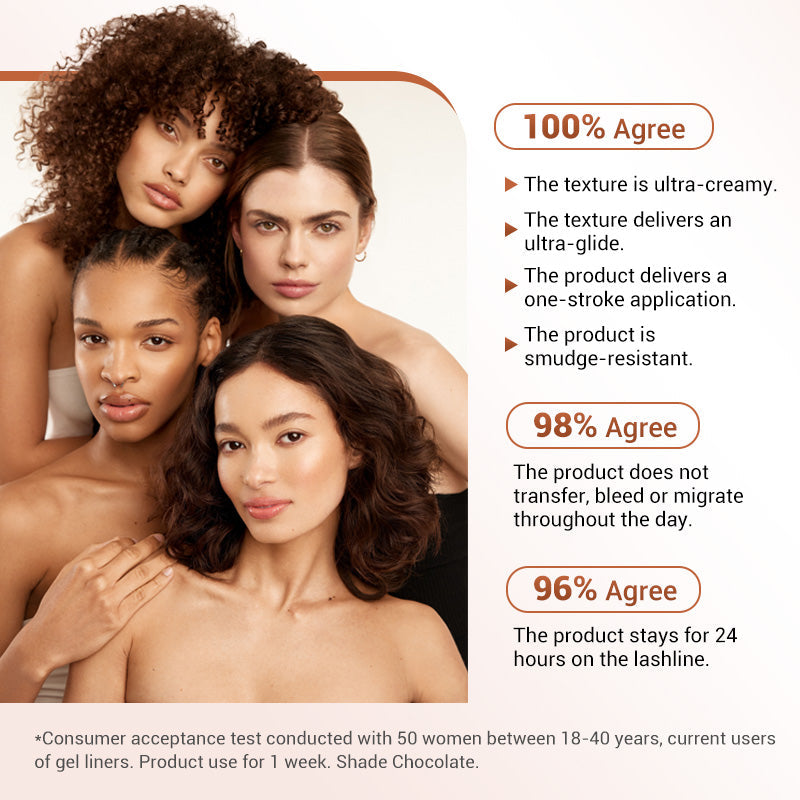 💜 Kaufe 1, erhalte 1 gratis 💜 Wasserfest, wischfest & langanhaltend – Gel-Eyeliner