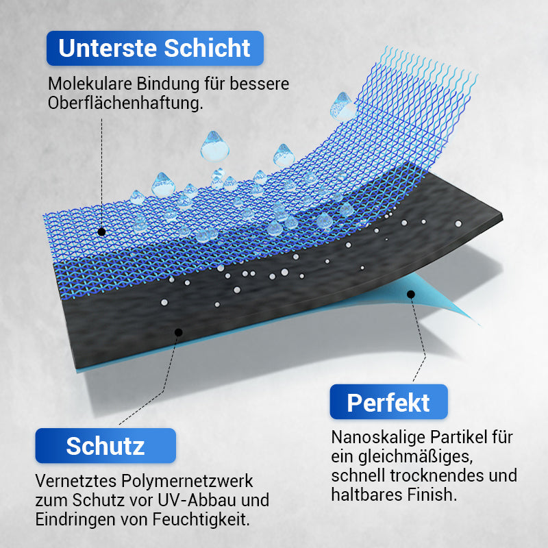 🔥Heißer Ausverkauf 50% Rabatt🔥Wasserdichte Mehrzweck-Polyurethanbeschichtung💧🏡