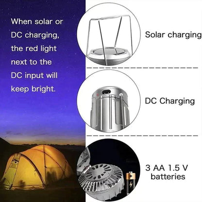 🔥Sommer-Hot-Sale - 45% Rabatt🔥Tragbare LED-Camping-Laterne mit Ventilator💡