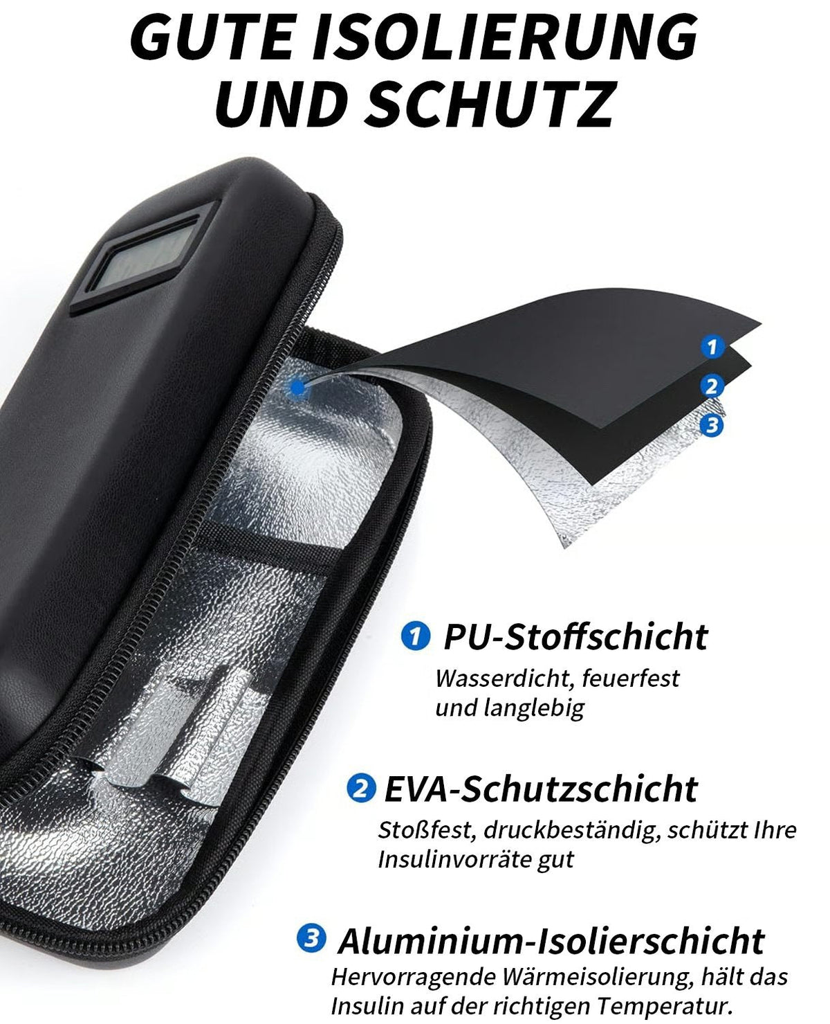 ✨ NUR HEUTE: 50% RABATT 🔥 Insulin-Kühltasche mit Temperaturanzeige