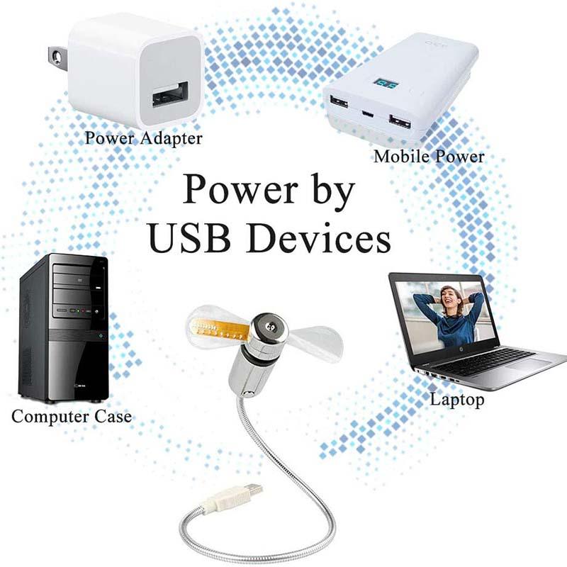 🔥2026 Heiße Produkte USB Ventilator mit LED Uhr & Temperaturanzeige, Flexibler Schwanenhals Lüfter, Leise & Sicher für Büro, Homeoffice & Reisen