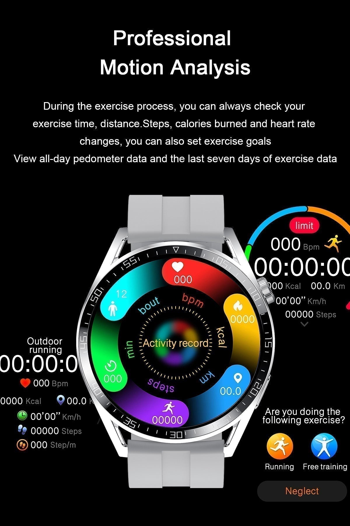 ⌚2025 Neue Smartwatch für Sport und Gesundheitsüberwachung