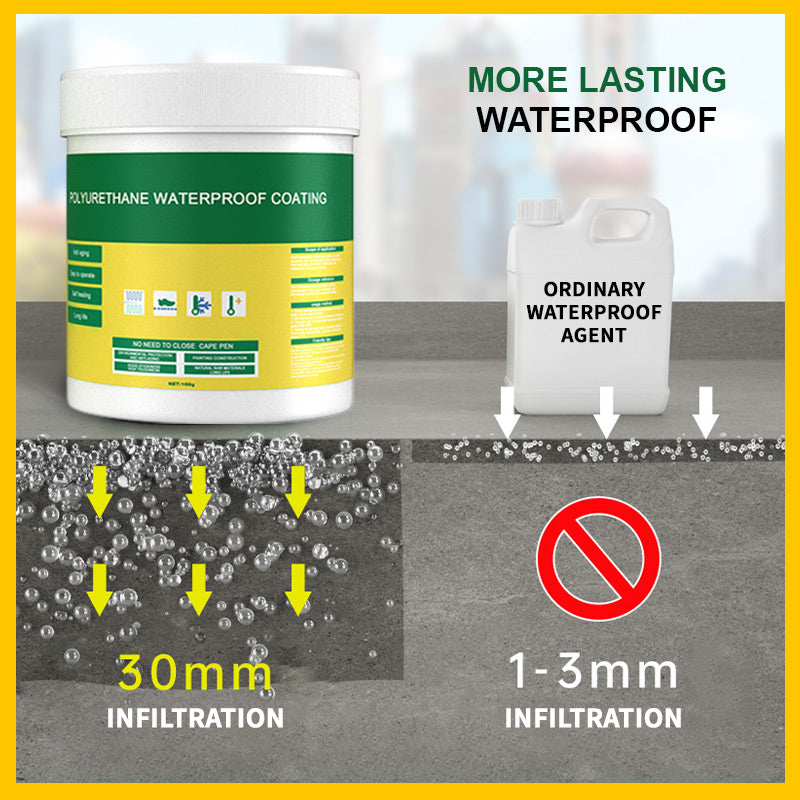 🔥【Kaufen Sie 2 und erhalten Sie 1 gratis】🔥 Multifunktionale transparente wasserdichte Beschichtung Jetzt bestellen und 50% sparen